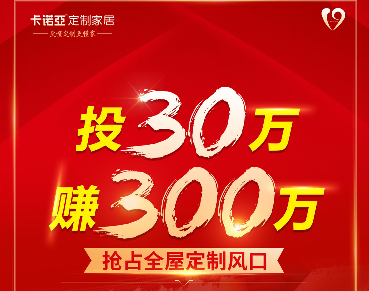 2021年全屋定制行业商机与挑战并存