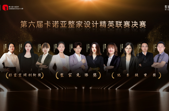 第6届蜜柚APP免费下载整家设计精英联赛总决赛六大奖项重磅揭晓